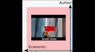 Just One More Revolution