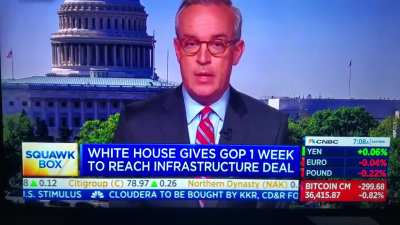 WARNING: Look what ticker is being spammed on CNBC.