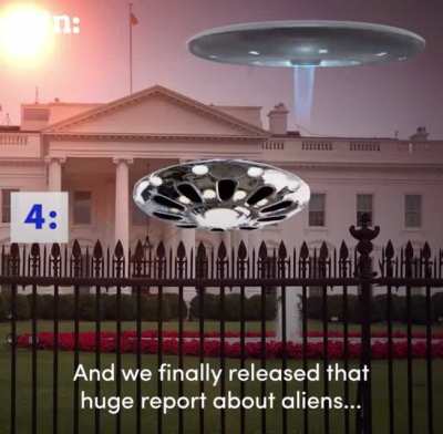Soft disclosure