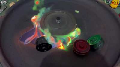 These Industrial-sized Beyblades