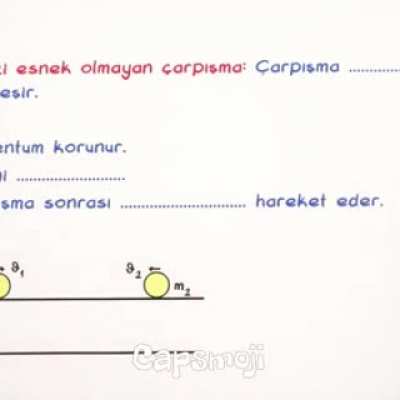 Birbirimizin