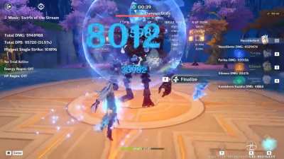 Unc still got it (108K DPS)