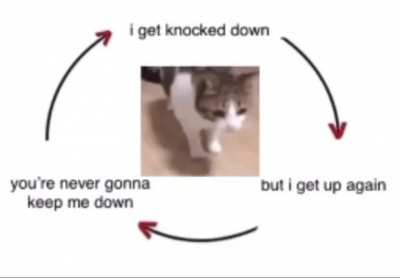Ah