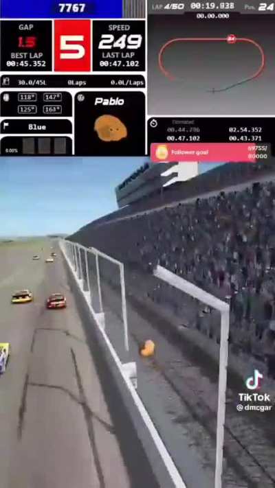 Pablo's the races