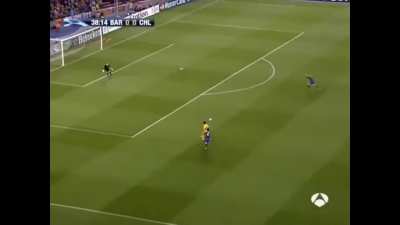 Barcelona 0 0 Chelsea Highlights UEFA Champions League 2008-09 Semi-finals 1st Leg. Camp Nou, 28 April 2009