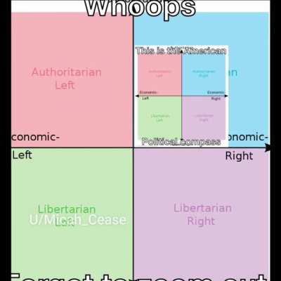 This is just accurate