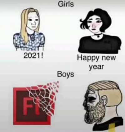 R.I.P Adobe Flash