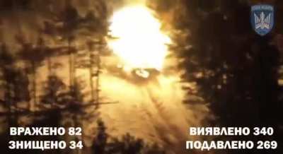 Compilation of Ukrainian FPV & Heavy Bomber Drone Strikes at Russian Targets + EW Interceptions of Russian FPV Drones by «Magyar's Birds» Drone Unit. Ukraine, Krynky Area, January 2024.