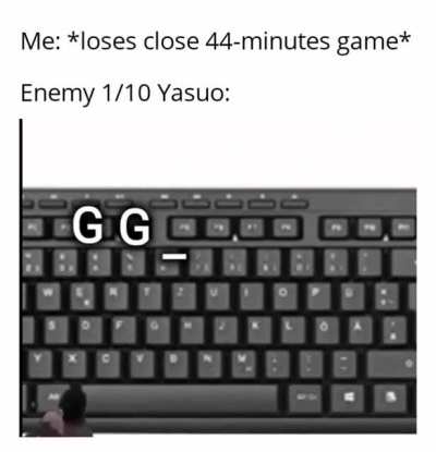 EZ Tutorial