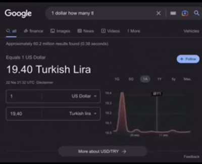 Turkish dubstep