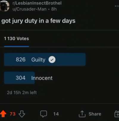 We,the people of Reddit find the defendant…