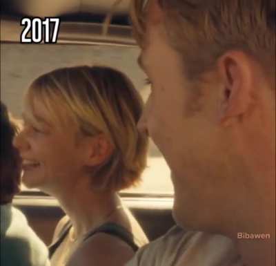 2020s < 2010s