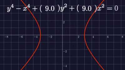 Math is boring? Math: Hold my 🍻 