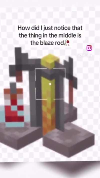 Title