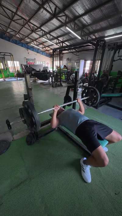 Am I doing my bench press correctly?