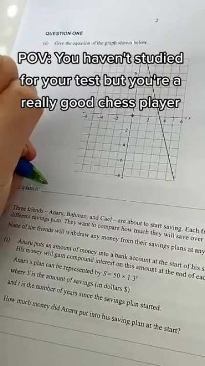 Cheating meme