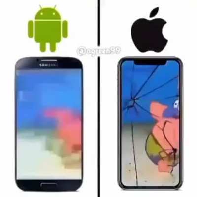 Tru