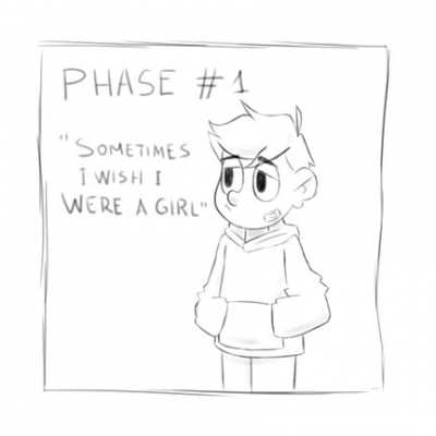 Phases of Trans
