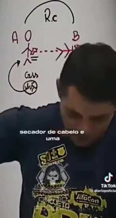 Que isso kara kkkkkkkkkkkkkkk