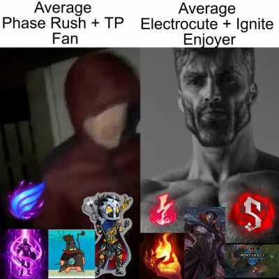 yes