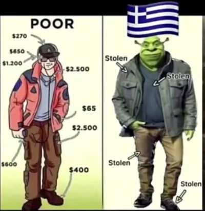 Fcking greeks man (found this on tiktok)