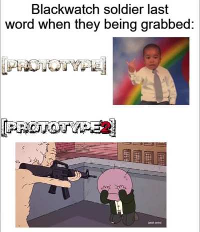 Use 
