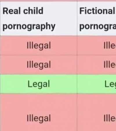 What’s Uganda doing?