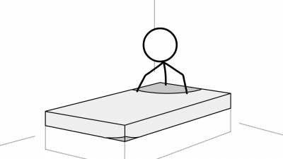 Fitted bed sheets are annoying or I'm just stupid