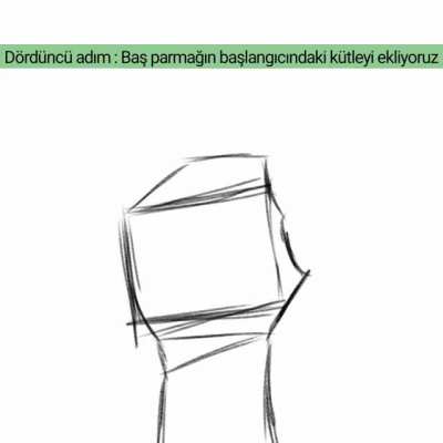 u/jul_feliss ve u/nels013 için el çizimini videolu olarak anlattım