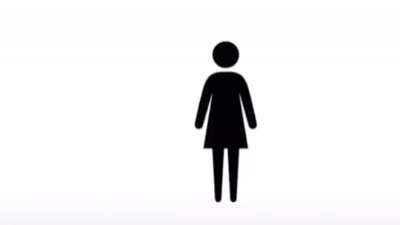 Dating