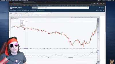 A Message From Our Stonkfather: Don’t Worry About Short Term, Price Doesn’t Matter!