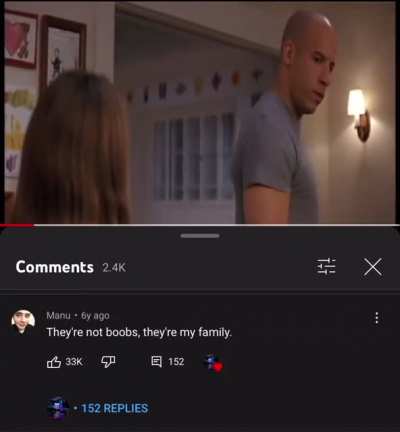 F size stands for family