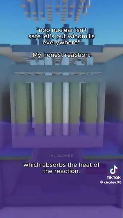 fuck it, nuclear reactor animation in row of blocks