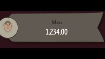 Men