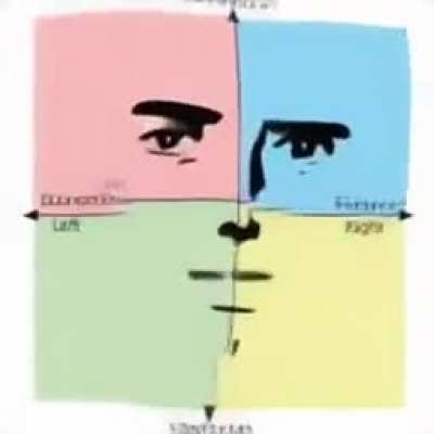 Is this full compass unity?