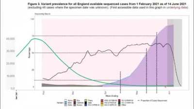 The great Ivor Cummings (@fatemporer) breaks down the overhyped BS over the 