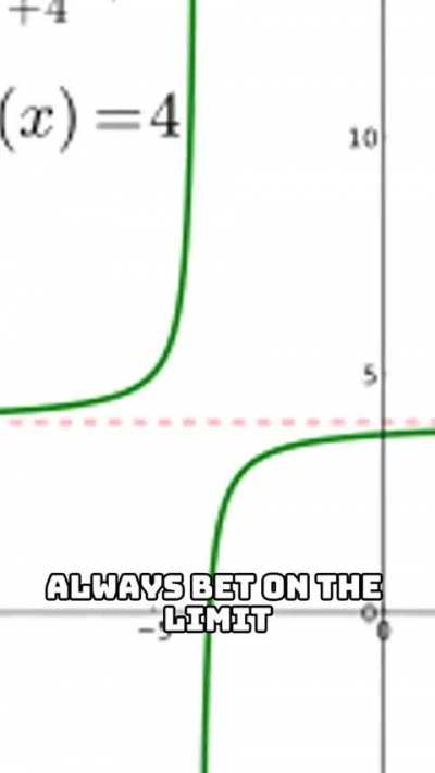 Rule