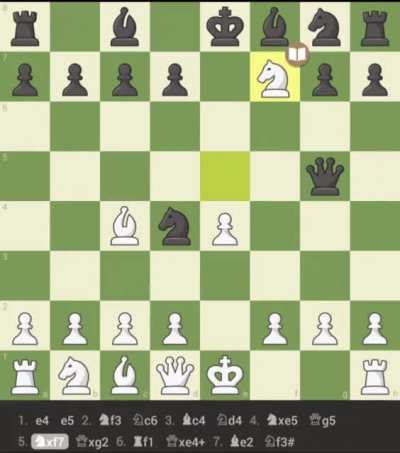Blackburne Gambit