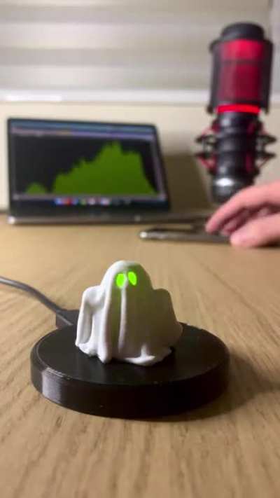 I’ve designed an RPi Pico powered platform to light up figurines for Halloween