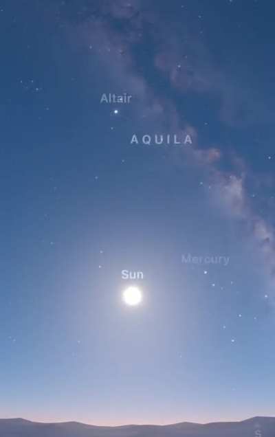 How the sun changes position in the sky, shown at a speed of 60 days per second