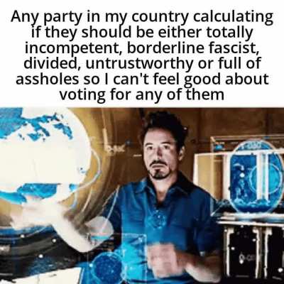 Guess the country (I'll still vote tho)