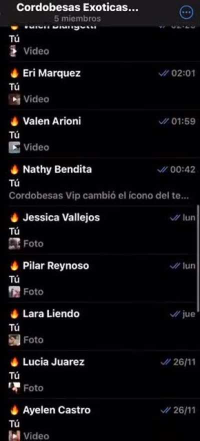 Grupo Vip CORDOBESAS 