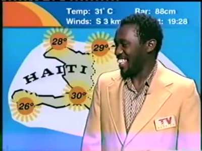Pretty Much Everywhere, It's Gonna Be Hot