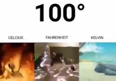 title