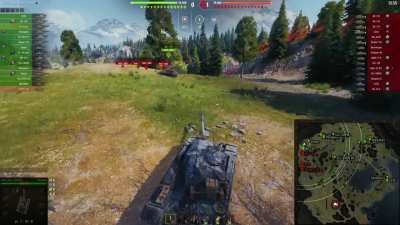 Average world of tanks 2023 experience