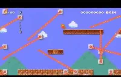 God tier Mario