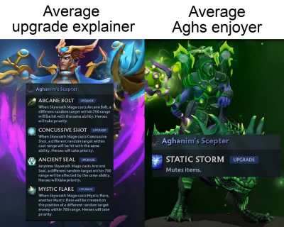 Average upgrade explainer vs. Average Aghs enjoyer