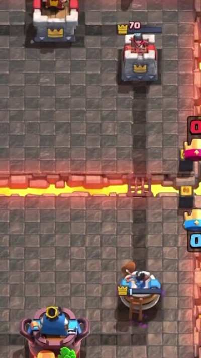 Pain