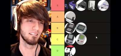 Decisions are hard