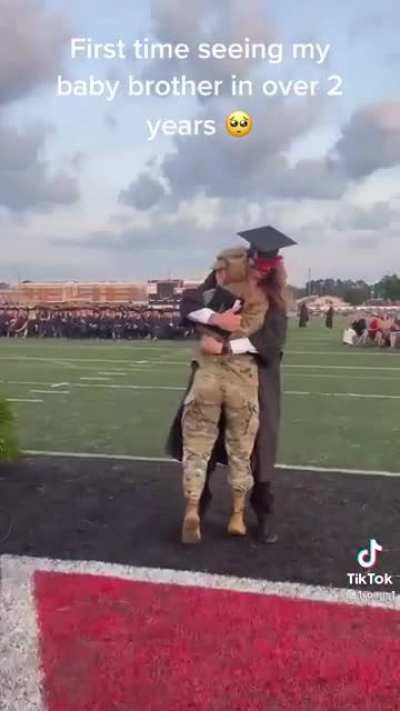 Best graduation gift